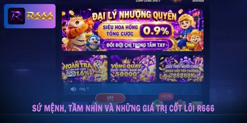 Giới thiệu R666 2 Sứ mệnh, tầm nhìn và những giá trị cốt lõi R666